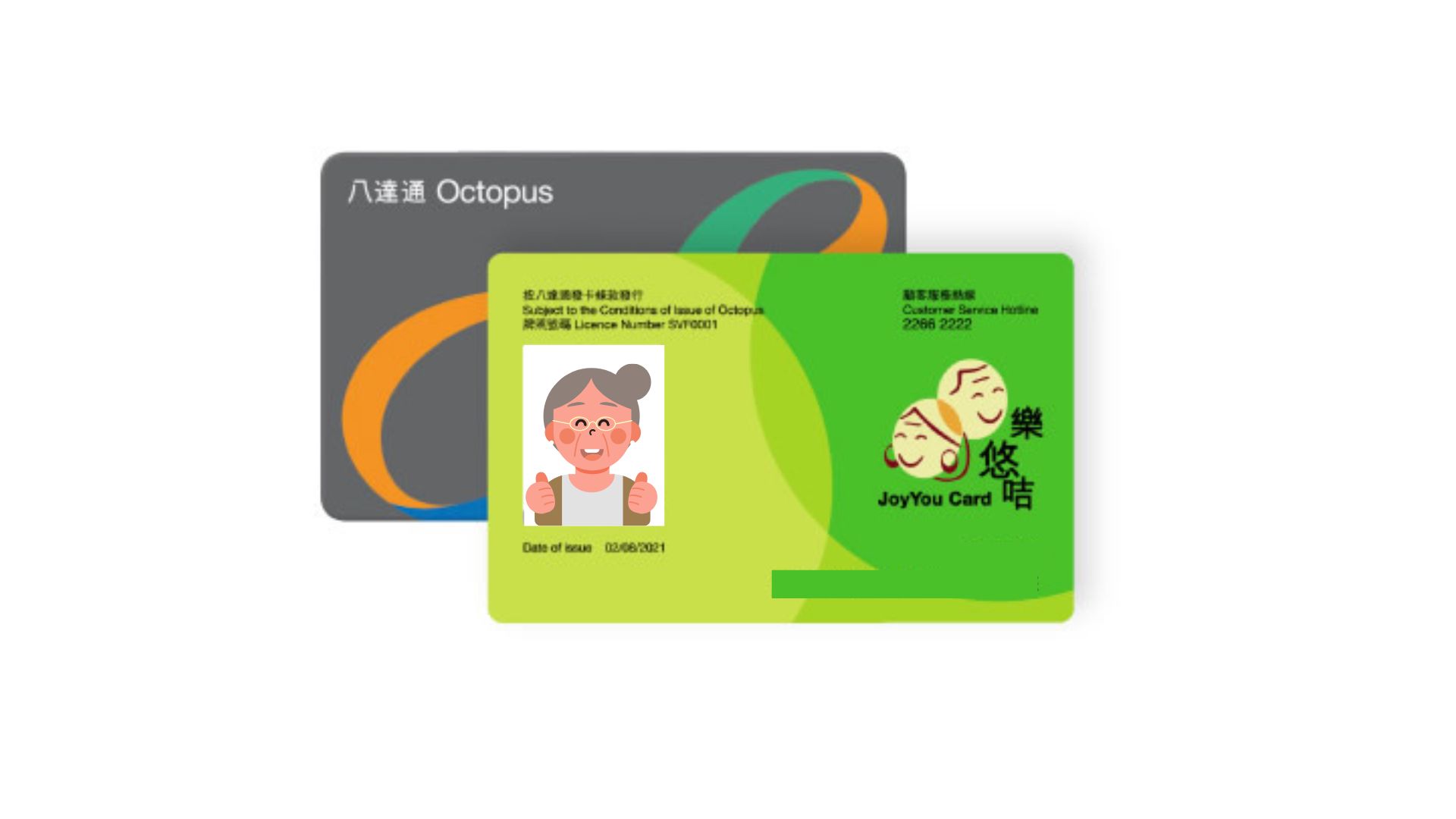 預先記錄長者的八達通卡號碼